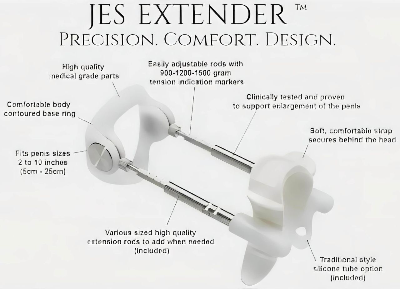 Jes-Extender - Original Standard pénisznövelő készülék (24cm-ig)