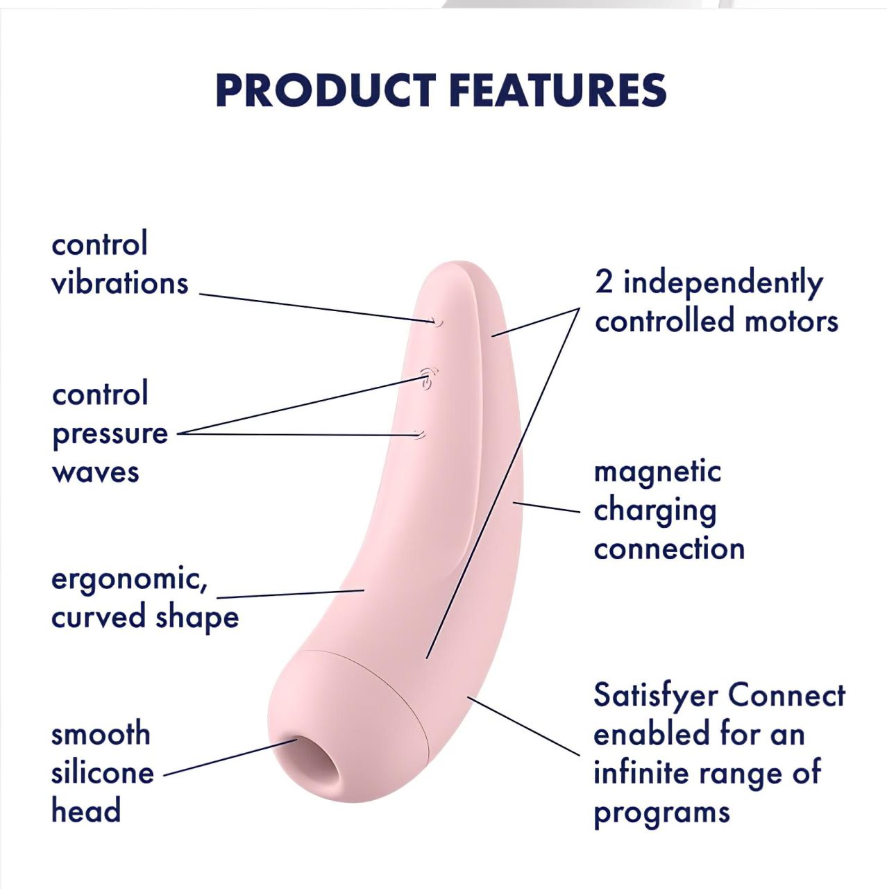 Satisfyer Curvy 2+ - okos léghullámos csiklóizgató vibrátor (pink)