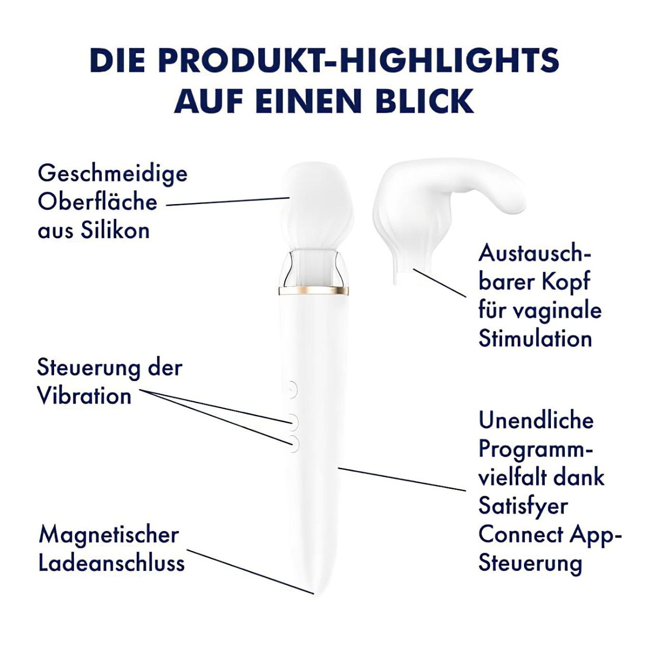 Satisfyer Double Wand-er - okos masszírozó vibrátor (fehér) Satisfyer Double Wand-er - okos masszírozó vibrátor (fehér)