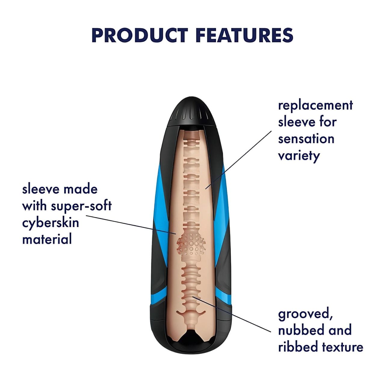 Satisfyer Sleeve Tri Delights - maszturbátor betét