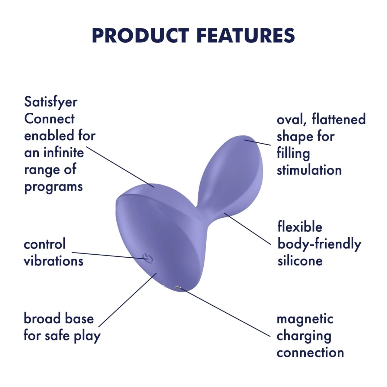 / Satisfyer Sweet Seal - okos anál vibrátor (lila) / Satisfyer Sweet Seal - okos anál vibrátor (lila)