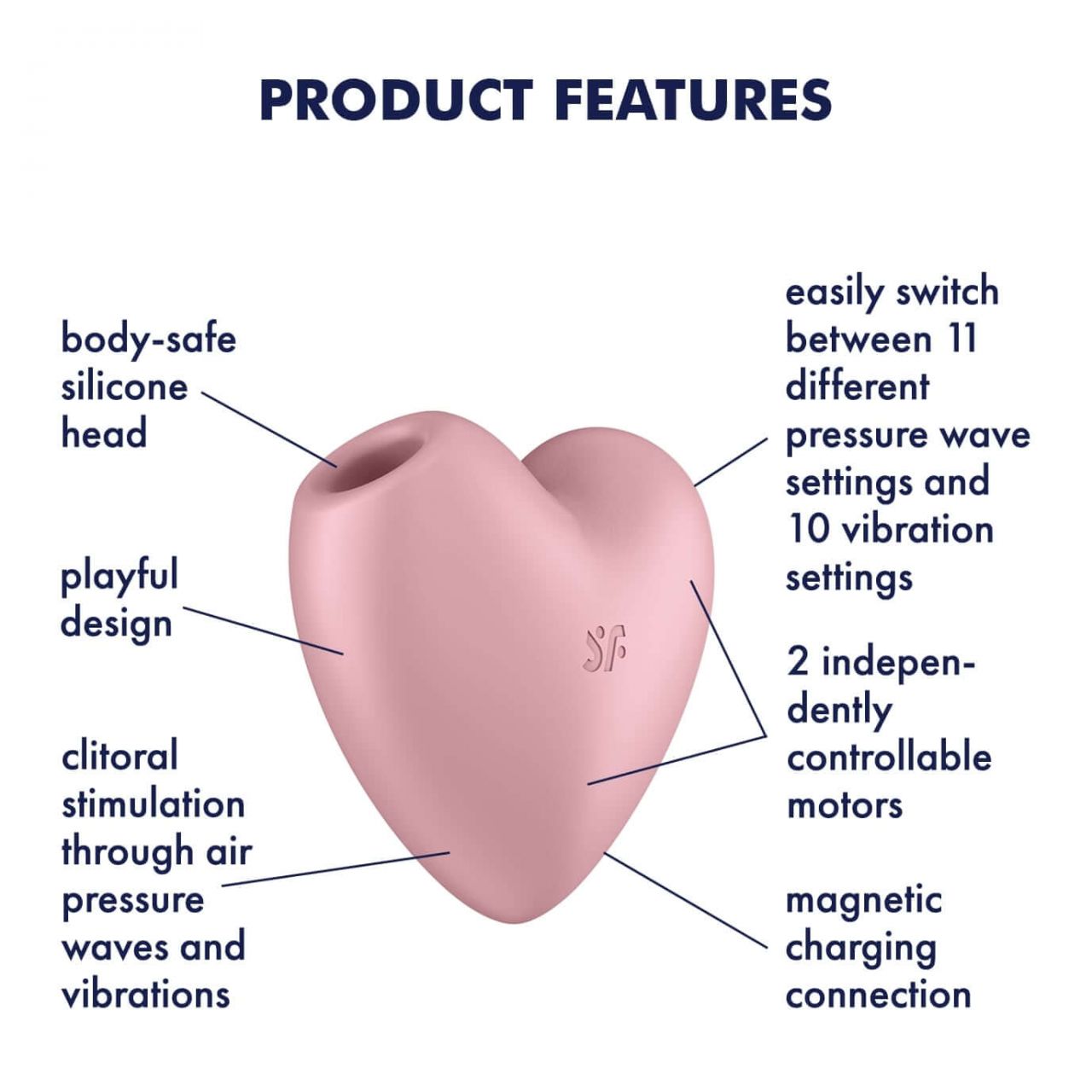 Satisfyer Cutie Heart - akkus léghullámos csiklóvibrátor (pink)