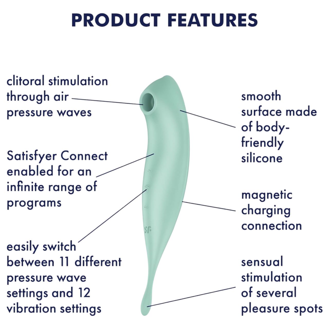 Satisfyer Twirling Pro - okos 2in1 csiklóvibrátor (menta)