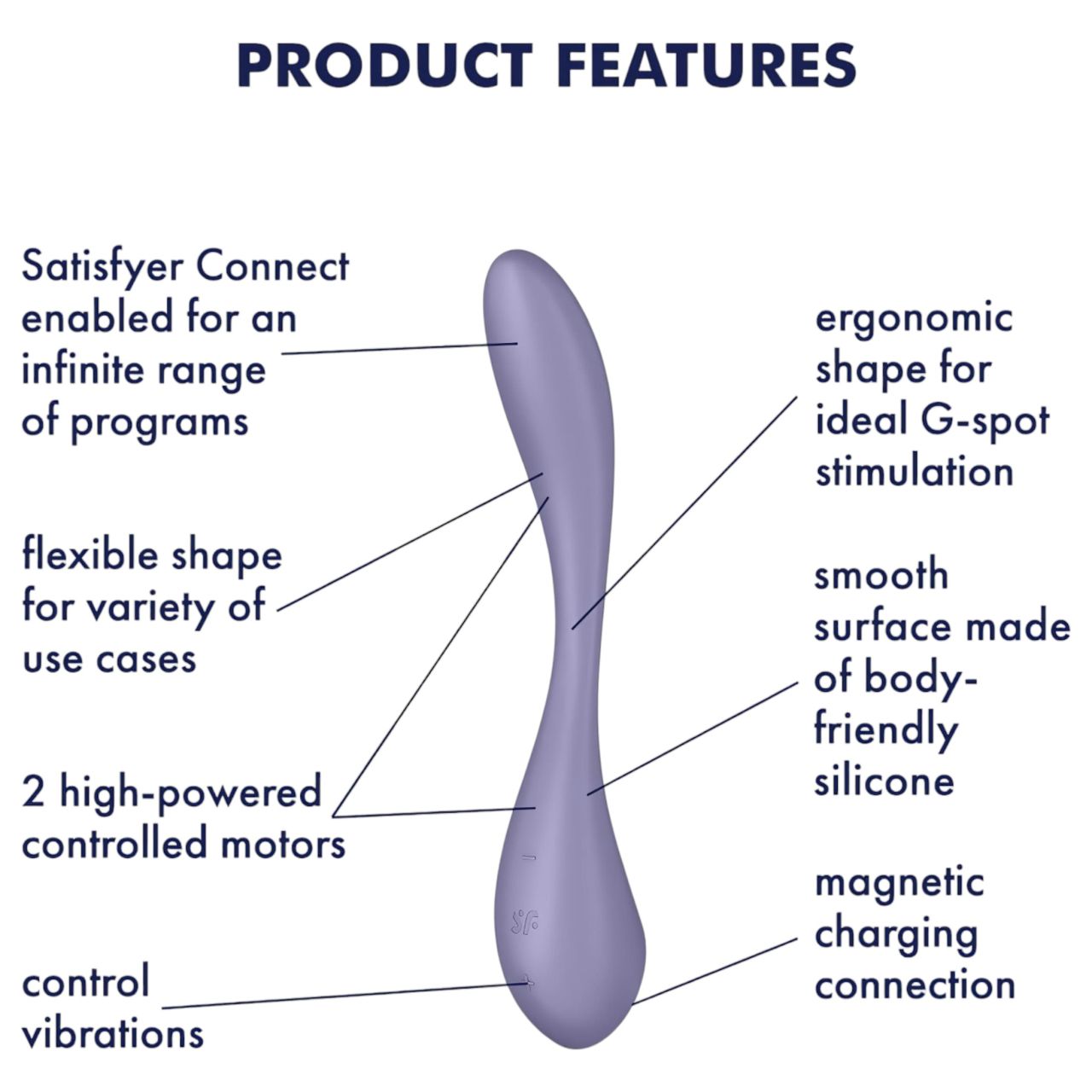 Satisfyer G-spot Flex 5 - okos G-pont vibrátor (lila)