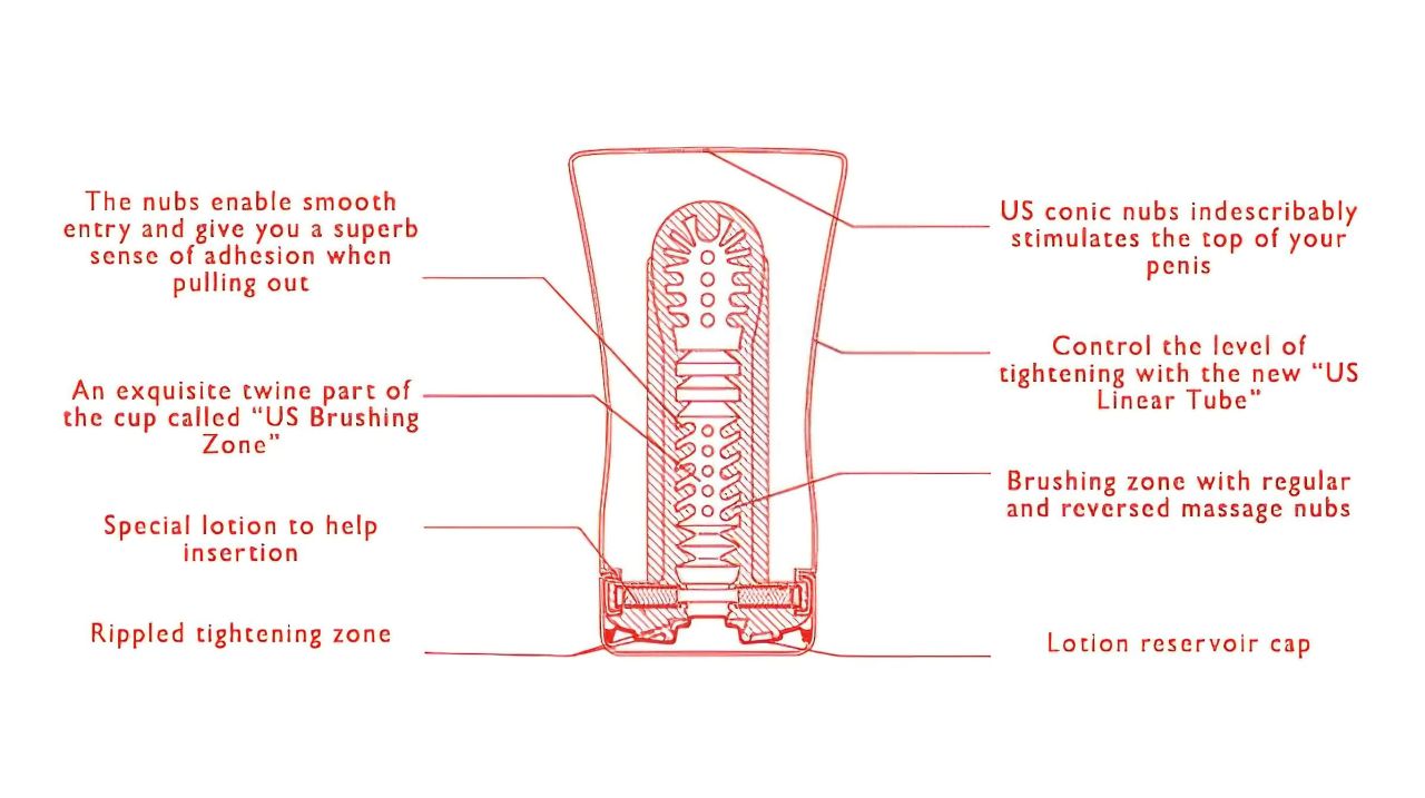 TENGA Soft Tube - szexvarázs (nagy)