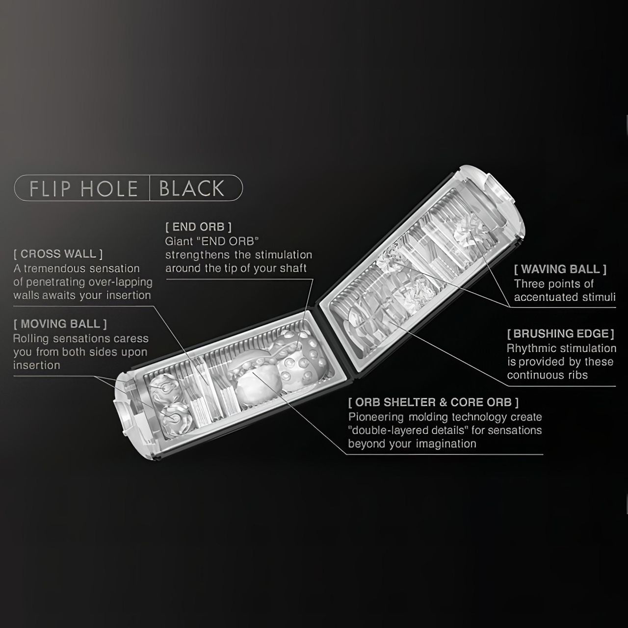 TENGA Flip Hole - Szexmester (fekete) TENGA Flip Hole - Szexmester (fekete)