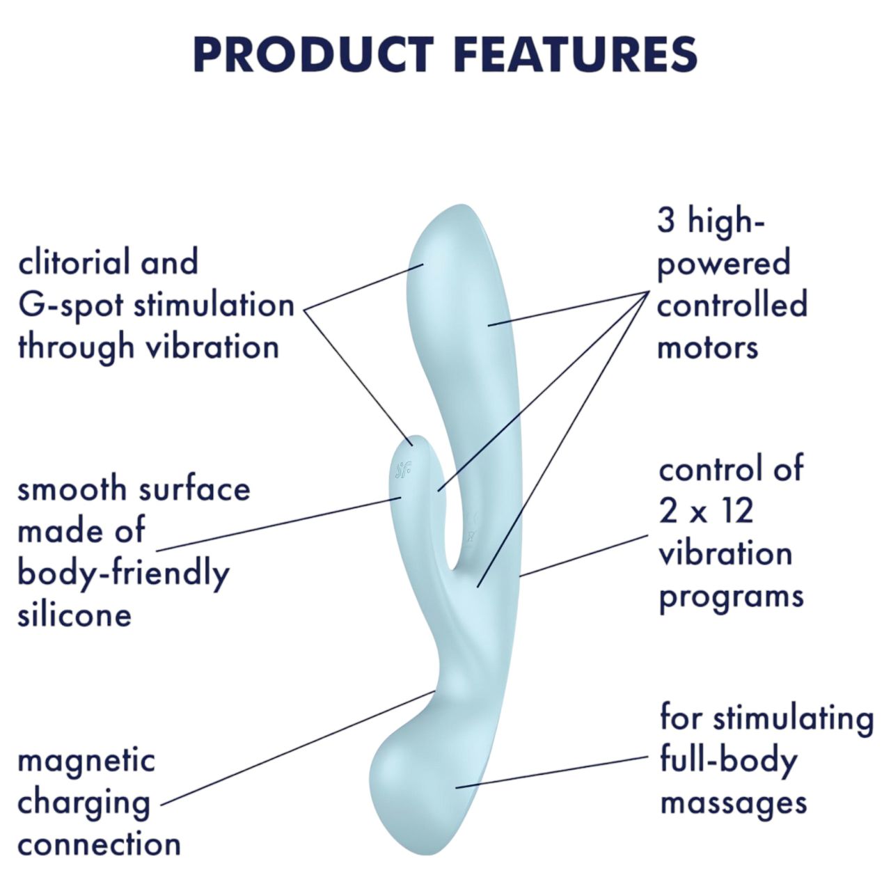 Satisfyer Triple Oh - akkus, csiklókaros vibrátor (kék)