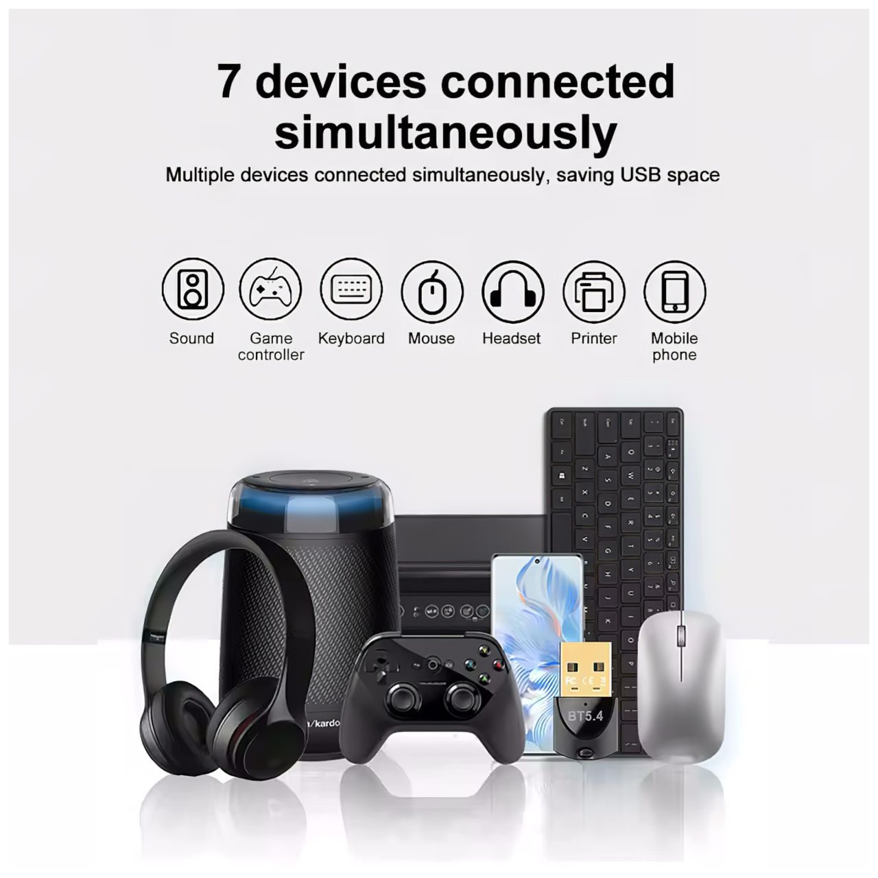 Bluetooth 5.4 USB adapter 7 eszközig Bluetooth 5.4 USB adapter 7 eszközig