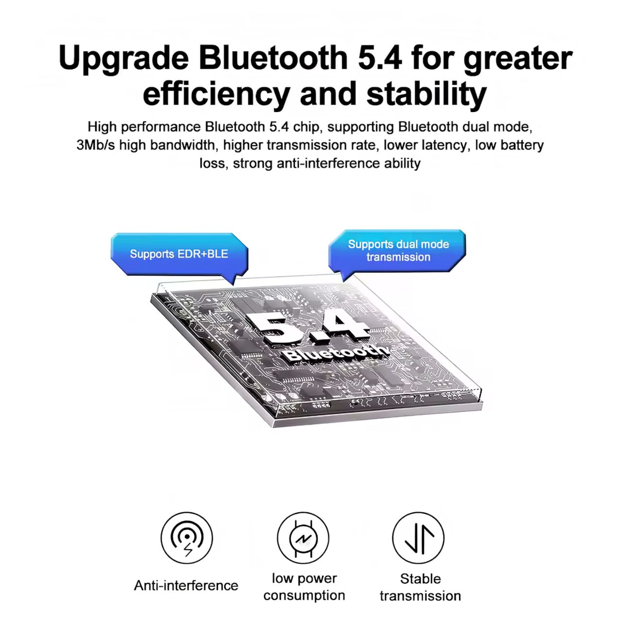 Bluetooth 5.4 USB adapter 7 eszközig Bluetooth 5.4 USB adapter 7 eszközig