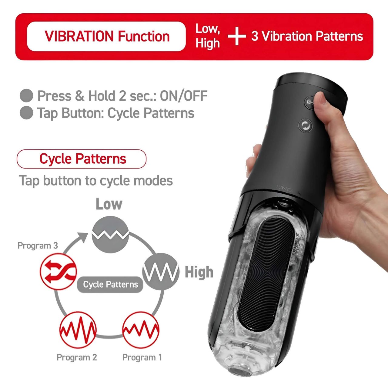 TENGA Flip 0 Electronic - automata maszturbátor (fekete) TENGA Flip 0 Electronic - automata maszturbátor (fekete)